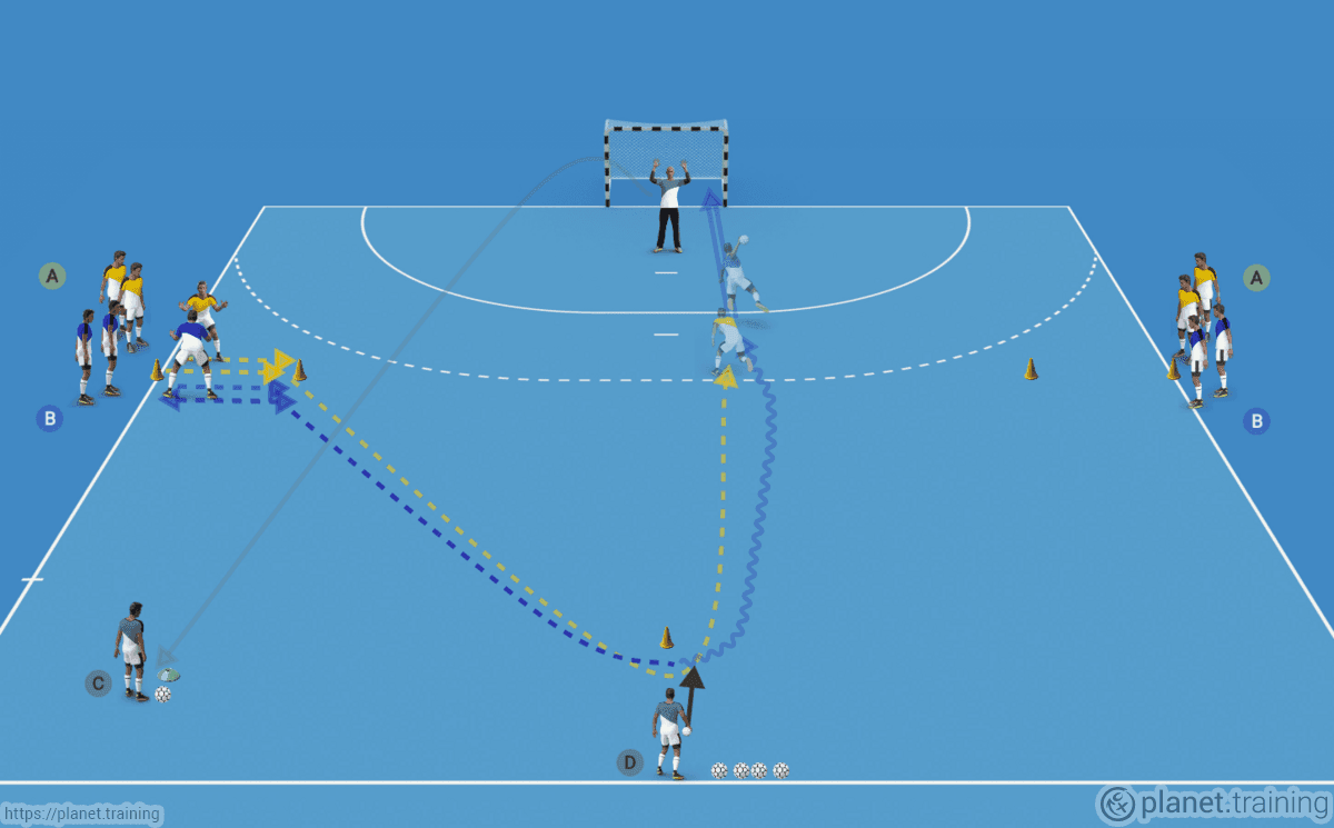 Handball exercises for your training