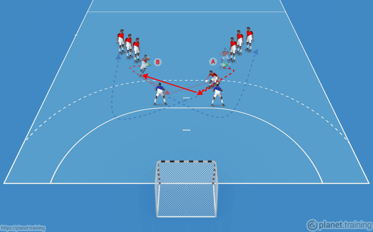 Handball Drills Passing