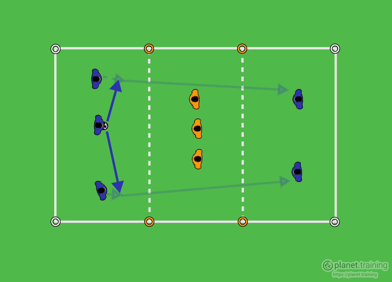 Fußballübungen - E-Jugend | Fußballtraining mit planet.training