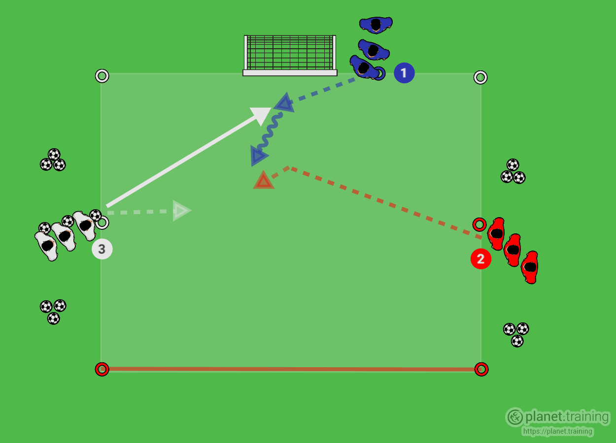 Fußballübungen DJugend Fußballtraining mit