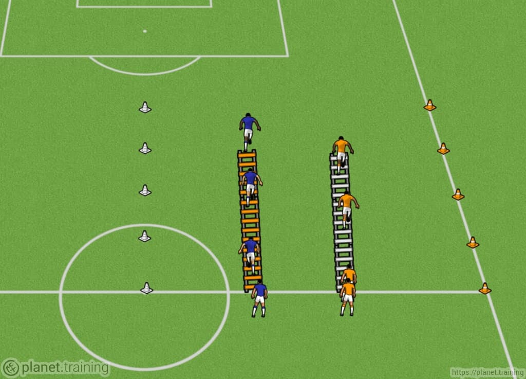 WARMUP ROUTINE BEFORE A SOCCER GAME