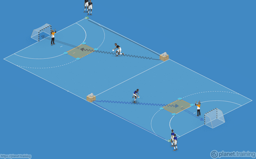 Handball exercises for your training | planet.training