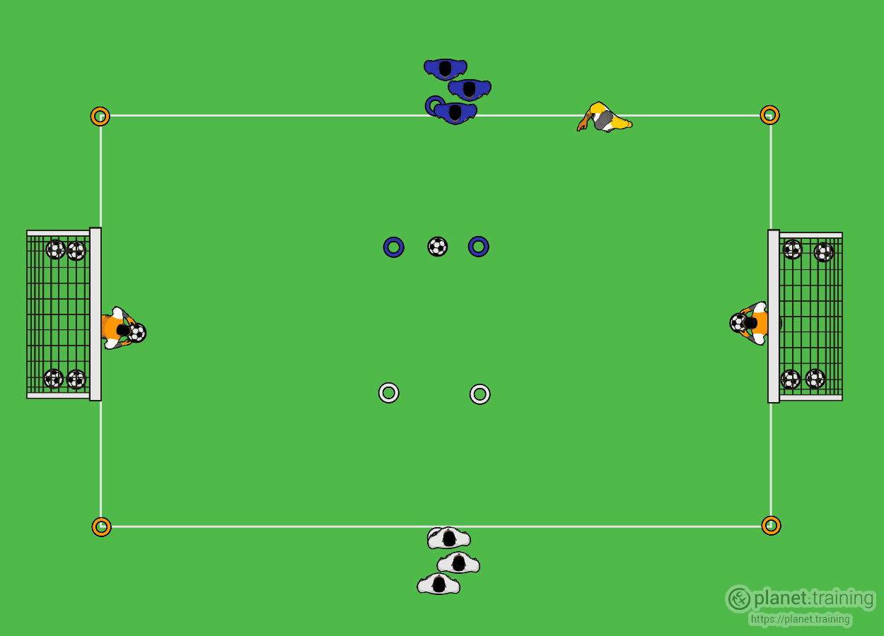 Soccer Drills Shot on Goal